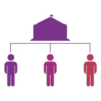 Distribución por municipio de modalidad de violencia